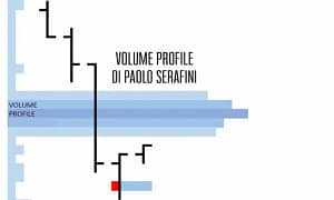 Download corso Volume Profile di PAOLO SERAFINI