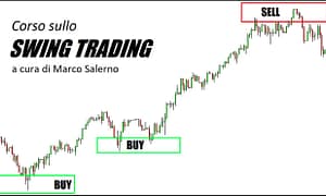 Download corso Investire.biz - Swing Trading