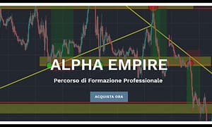 ALPHA EMPIRE FX – William e Fabio di Alphaempirefx.com