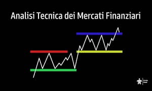 Analisi Tecnica dei Mercati Finanziari – Federico Ronzoni